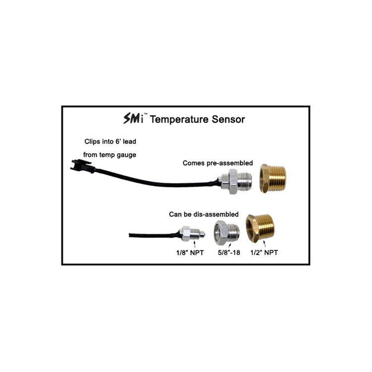 (image for) Gauges