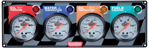 (image for) Gauge Panels